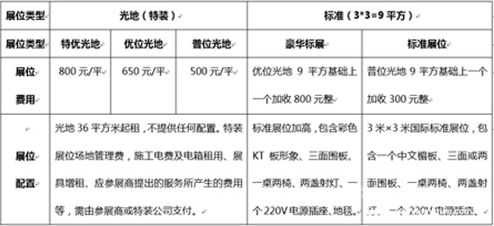 第21届中国中博定制家居博览会