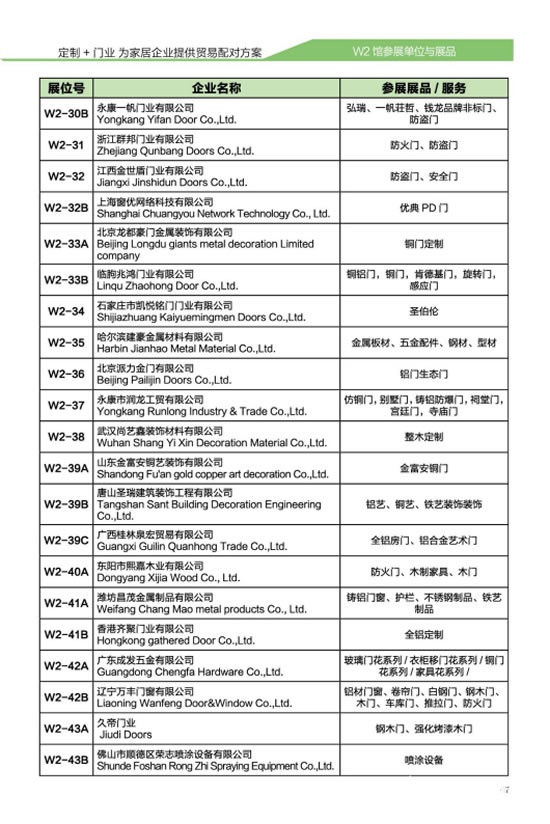 第四届中国国际集成定制家居展