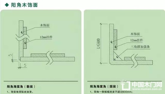 木饰面细节深化以及安装节点