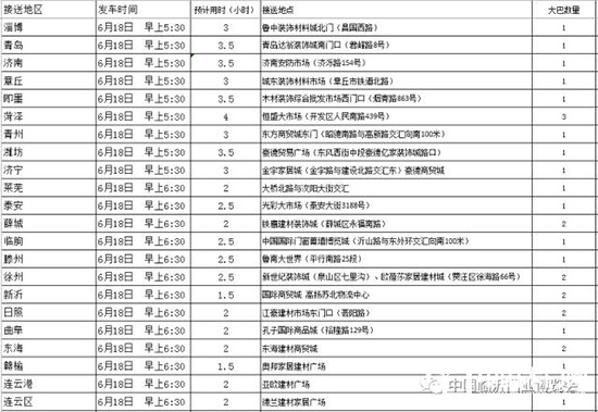 6月18中国（临沂）门业博览会