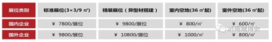 2018济南建博会