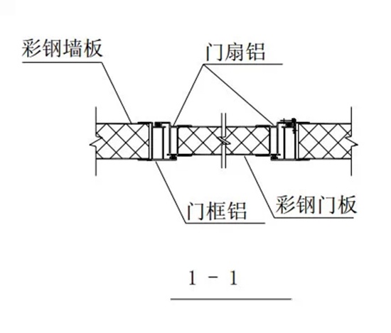 门窗包边技术