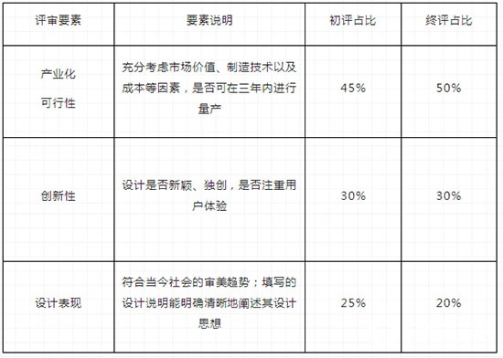 希格玛木门