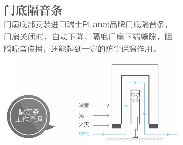  欧铂尼木门：为什么她家的门看起来更高级？