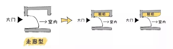 开洋木门：小户型玄关的花式玩法！