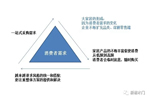 新标木门铝木整装新概念，给你带来不一样的居家体验！