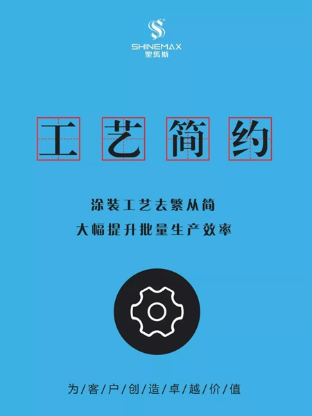 圣马斯TOP级热销产品​，即将火爆2019