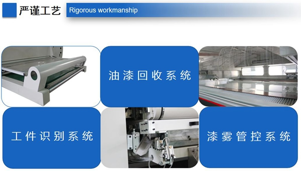 迪峰机械：让中国的涂装技术与国际接轨同行