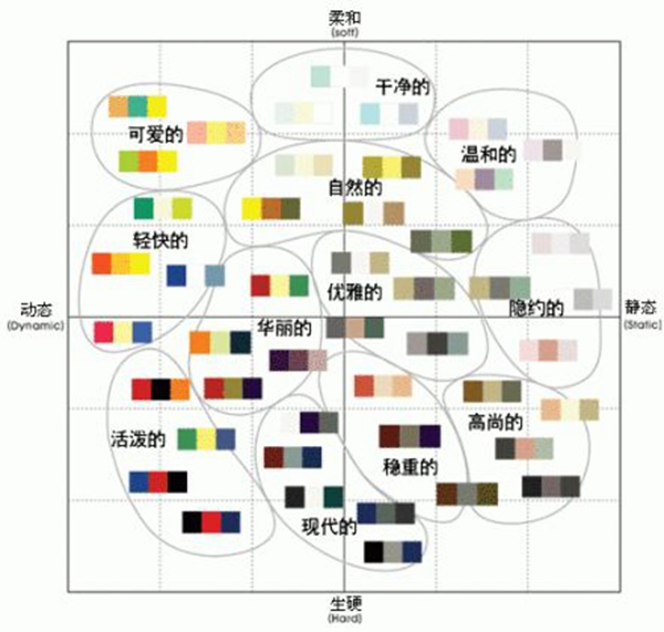 三力威整木定制：家具色彩搭配