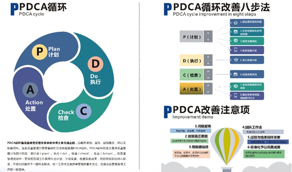 迪峰机械：精益赋能制造 实现内部挖潜