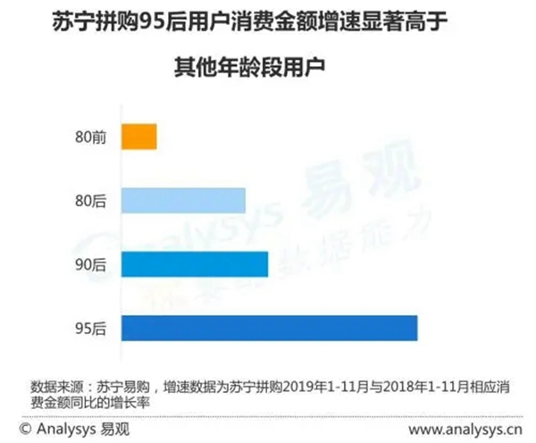 华润涂料：家具市场的最大买家是谁你了解吗？