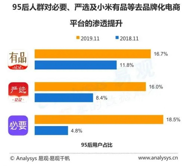 华润涂料：家具市场的最大买家是谁你了解吗？