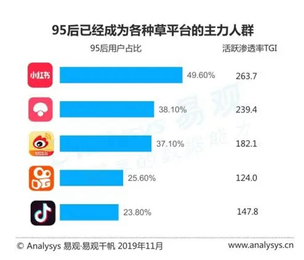 华润涂料：家具市场的最大买家是谁你了解吗？