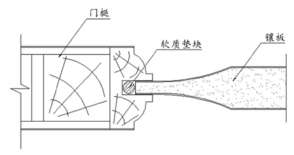 和兴赢木业：木质门表面漆膜开裂原因和改进措施