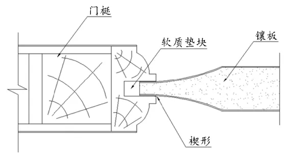 和兴赢木业：木质门表面漆膜开裂原因和改进措施