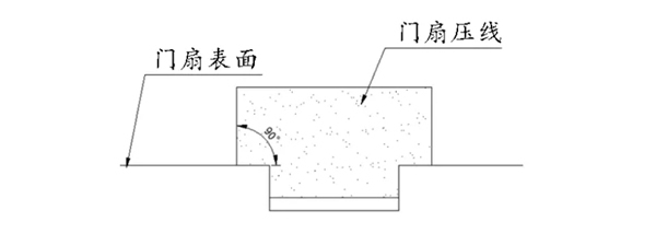 和兴赢木业：木质门表面漆膜开裂原因和改进措施