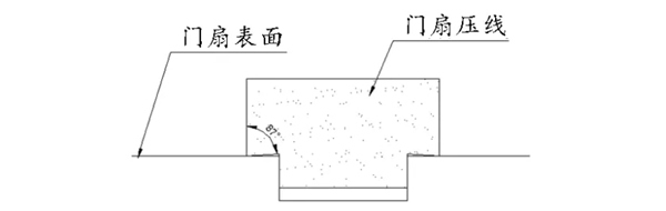 和兴赢木业：木质门表面漆膜开裂原因和改进措施