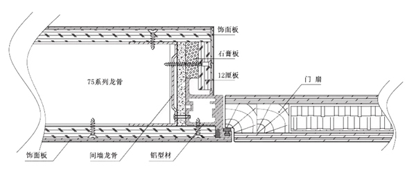 艺龙木门·整木定制：揭秘隐形门工艺