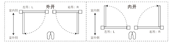 探索｜骊住进口智能玄关门杰斯塔T打动您的理由!