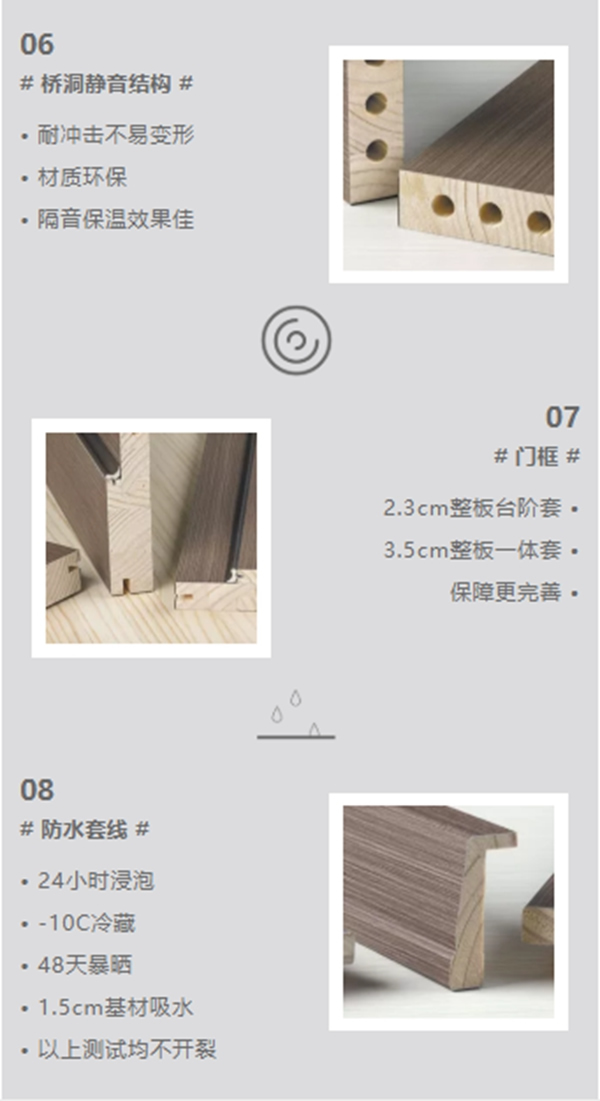 荣华居纯实木静音门：你要的安静生活，如约而至