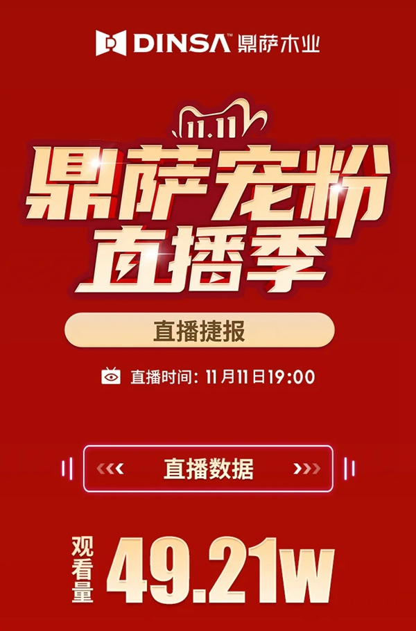 鼎萨木门回顾2020展望2021 砥砺前行