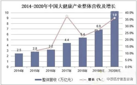 江山欧派如何在新商业格局下铸头部企业优势