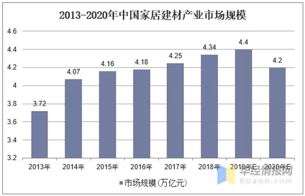 欧丽亚木门：财富梦想自此启航