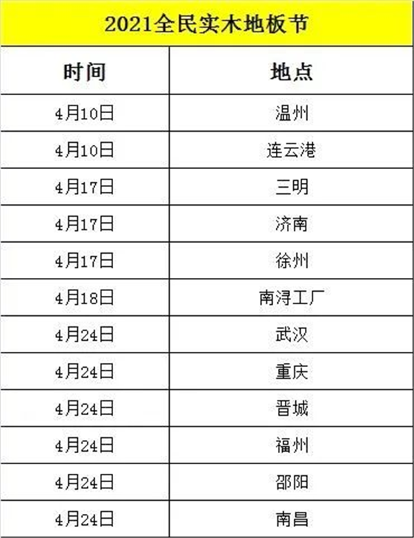 四月天里，五大明星，久盛地板全民实木地板节即将启航