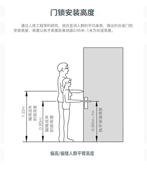 坤秀门业丨静音磁吸门锁，生活岁月静好