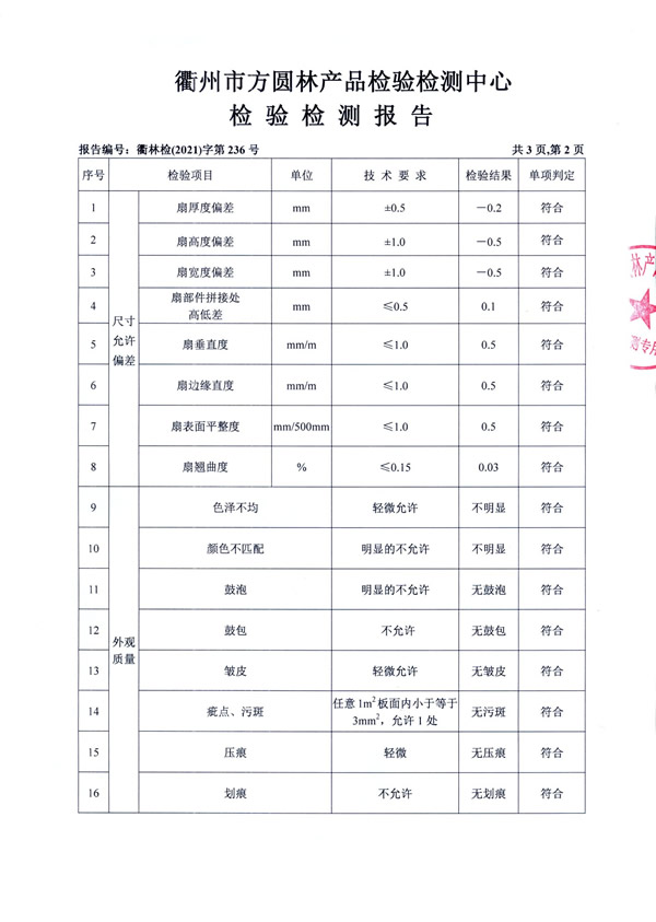 西匠木门——质检报告