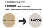 金迪木门：提供门墙柜一体化整体解决方案