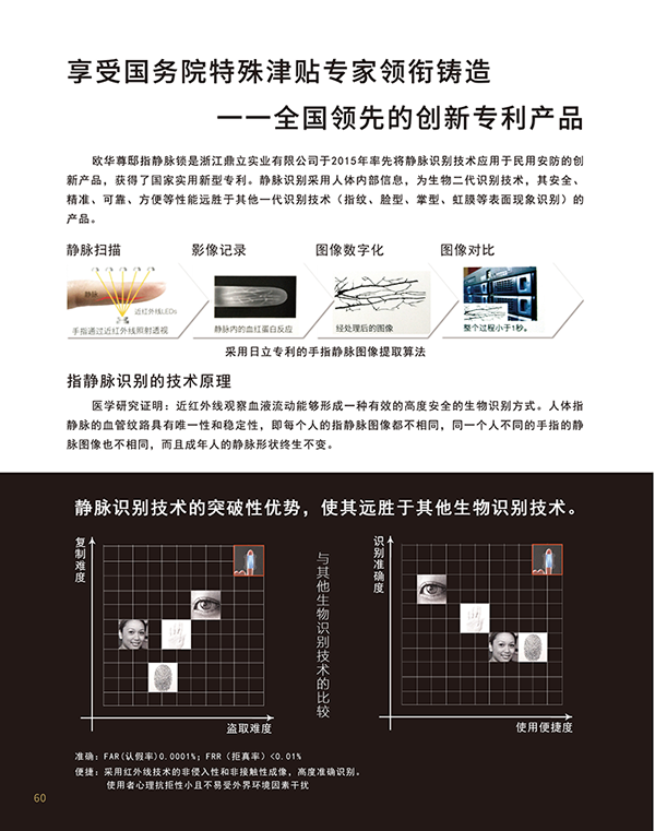 厉害了！鼎立又拿下了一项《浙江制造团体标准》