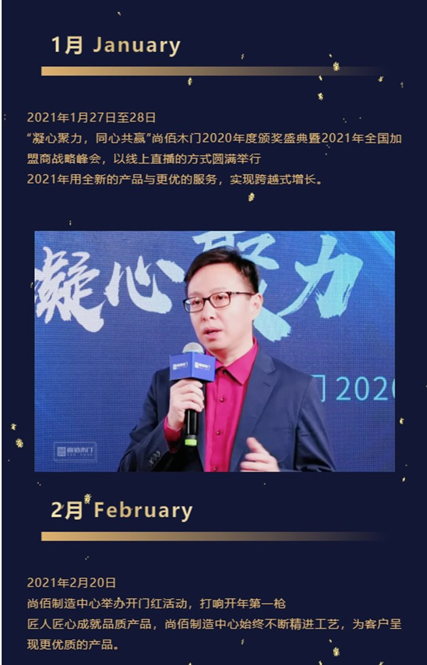 尚佰木门2021年度大事记 | 稳中求变，谋求长足发展