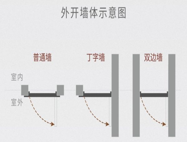 女主人木门全屋定制