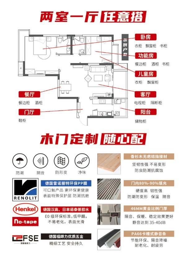 孟氏木门 | 很多人都不知道的木门选购技巧，你学会了吗