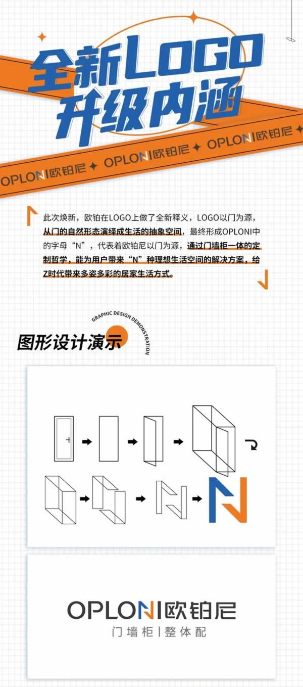 欧铂尼木门