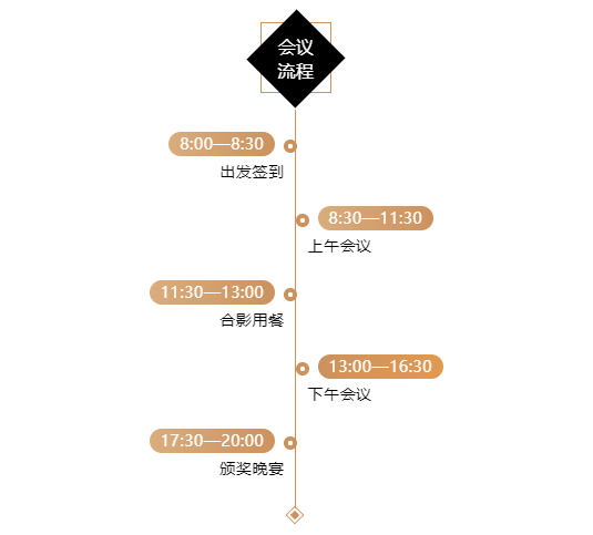 @久盛经销商，这里有一封邀请函等您开启