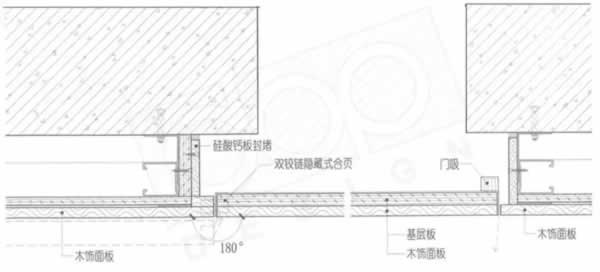 和泰木门