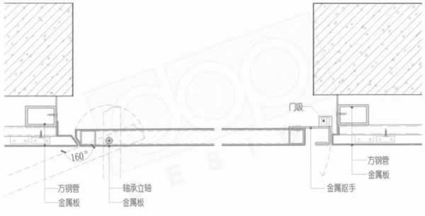 和泰木门