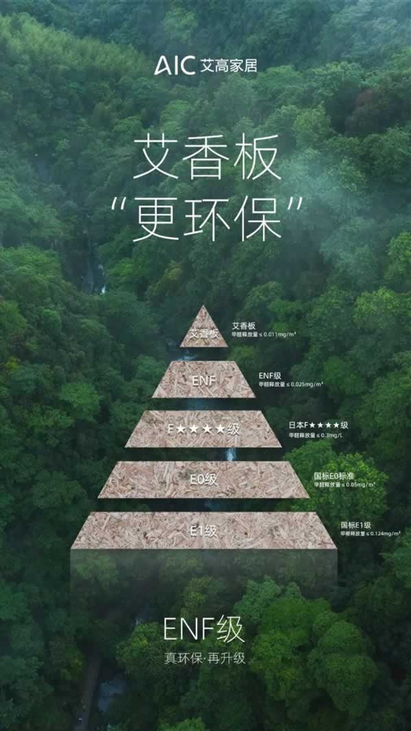 艾高门业