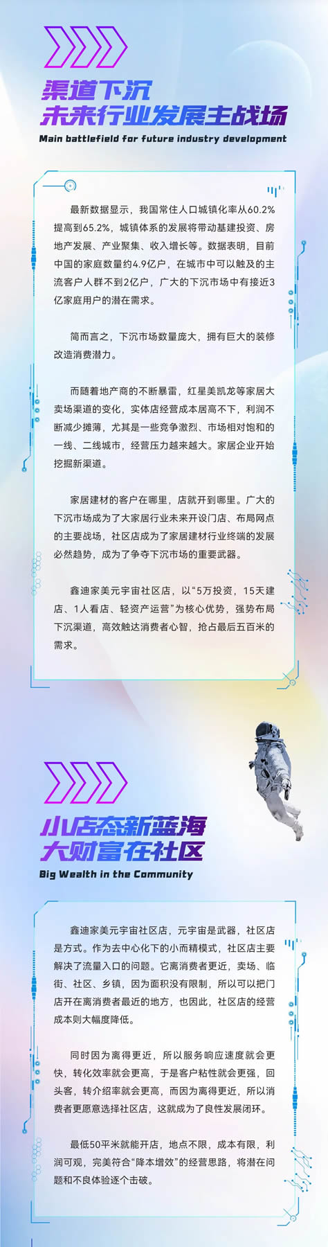 鑫迪木门·XIND | 拥抱鑫趋势 元启鑫征程