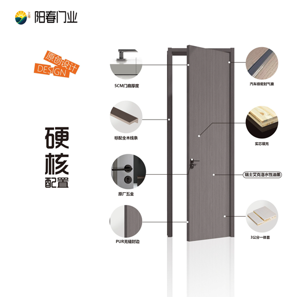 ​阳春健康无醛木门-2023产品图册