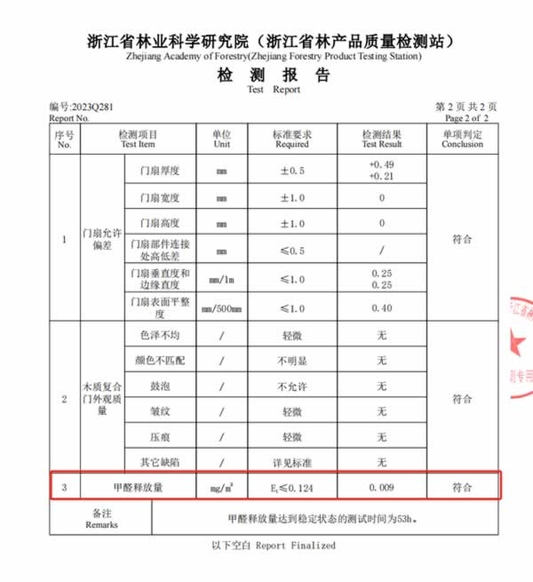 鑫六福木门