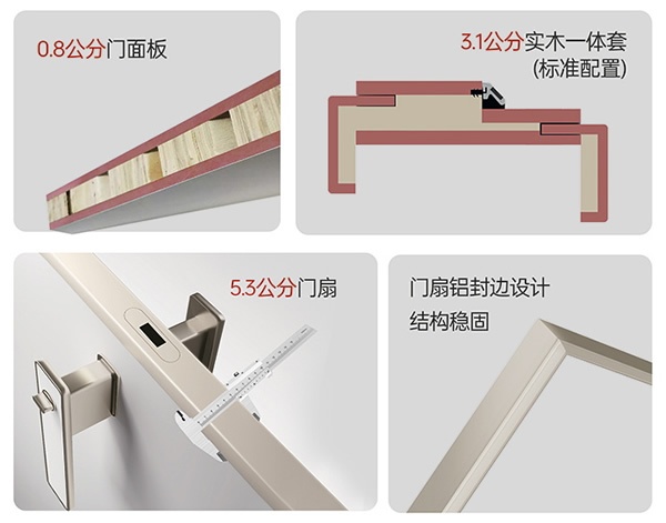 宾诺尼极简门