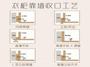 乐臣木门丨极简柜子靠墙收口工艺
