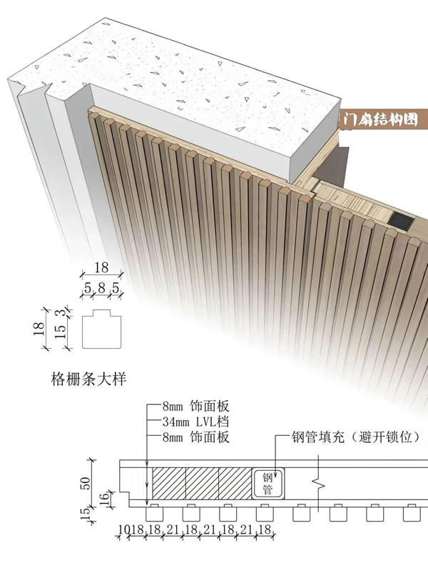 慕友无漆木门 · 门墙柜一体化同色设计 格栅隐形门