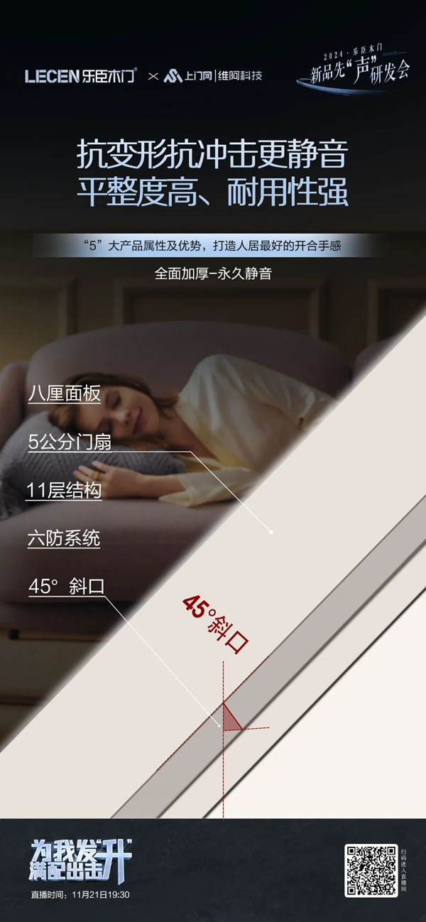 乐臣木门 | 满配 见证一个品牌的高度|2024乐臣木门新品先“声”研发会 产品全面升级