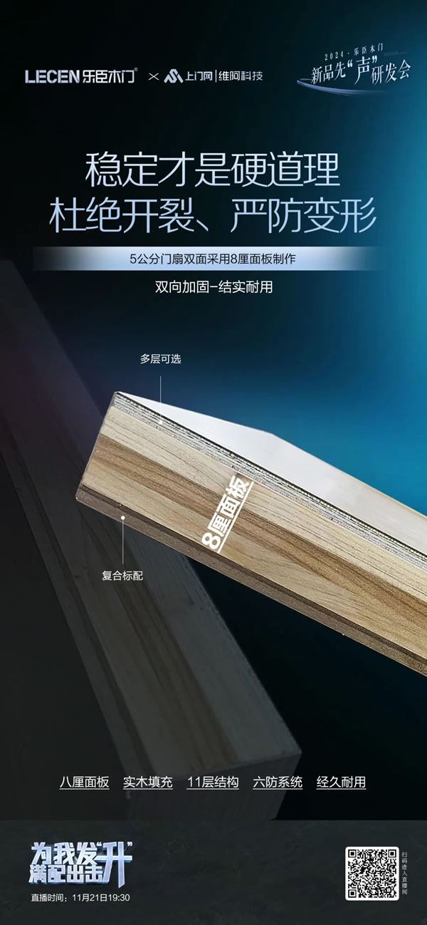 乐臣木门 | 满配 见证一个品牌的高度|2024乐臣木门新品先“声”研发会 产品全面升级