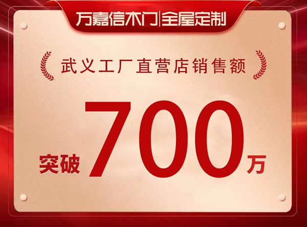 万嘉信木门 | 万嘉信武义直营店2024年销售额突破700万