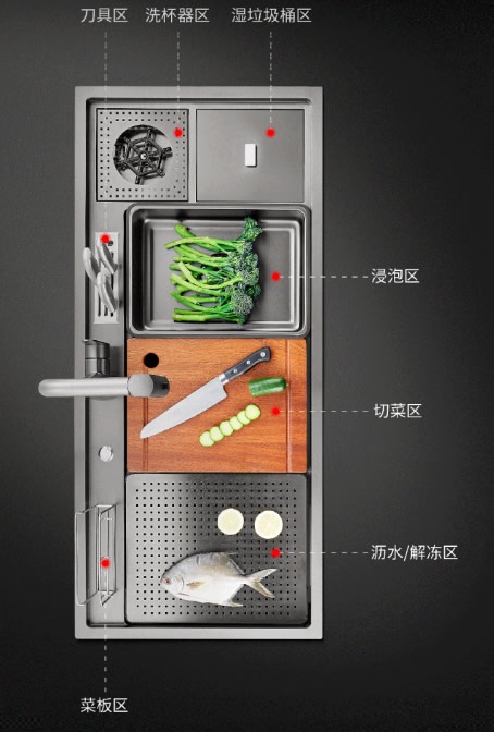 五金新品